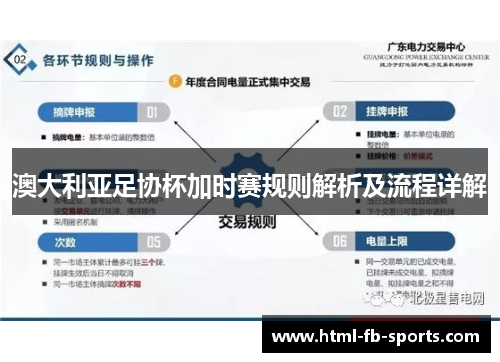 澳大利亚足协杯加时赛规则解析及流程详解