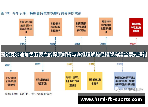 围绕瓦尔迪角色五要点的深度解析与多维理解路径框架构建全景式探讨