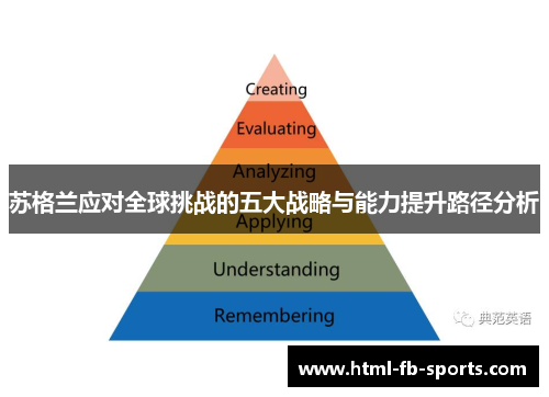 苏格兰应对全球挑战的五大战略与能力提升路径分析 苏格兰应对全球挑战的五大战略与能力提升路径分析