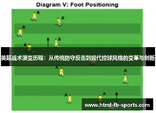 英超战术演变历程:从传统防守反击到现代控球风格的变革与创新 英超战术演变历程:从传统防守反击到现代控球风格的变革与创新