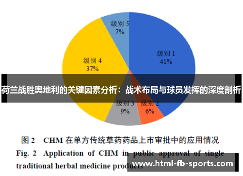 荷兰战胜奥地利的关键因素分析:战术布局与球员发挥的深度剖析 荷兰战胜奥地利的关键因素分析:战术布局与球员发挥的深度剖析