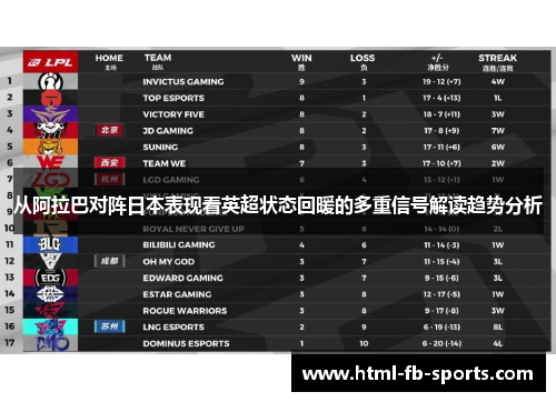 从阿拉巴对阵日本表现看英超状态回暖的多重信号解读趋势分析