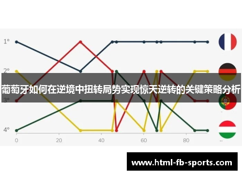 葡萄牙如何在逆境中扭转局势实现惊天逆转的关键策略分析