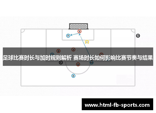 足球比赛时长与加时规则解析 赛场时长如何影响比赛节奏与结果 足球比赛时长与加时规则解析 赛场时长如何影响比赛节奏与结果