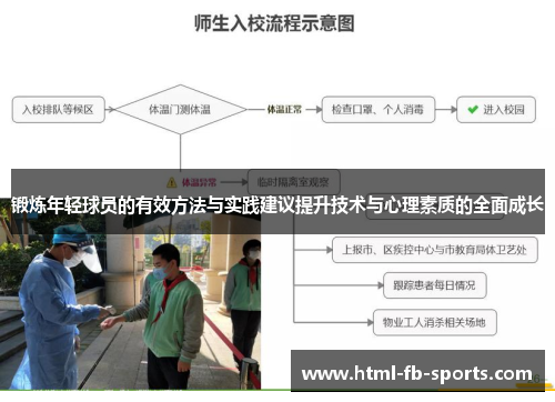 锻炼年轻球员的有效方法与实践建议提升技术与心理素质的全面成长 锻炼年轻球员的有效方法与实践建议提升技术与心理素质的全面成长