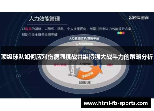 顶级球队如何应对伤病潮挑战并维持强大战斗力的策略分析 顶级球队如何应对伤病潮挑战并维持强大战斗力的策略分析